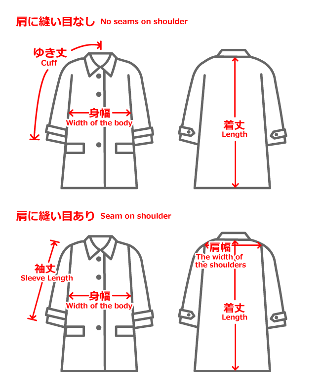 採寸イメージ