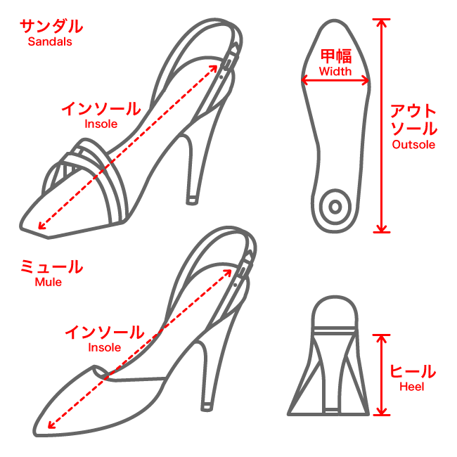 採寸イメージ