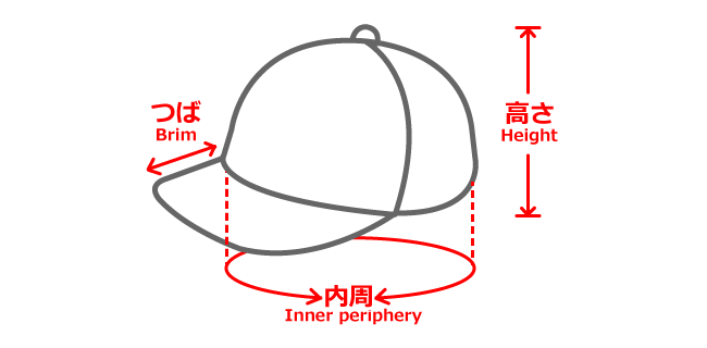 採寸イメージ