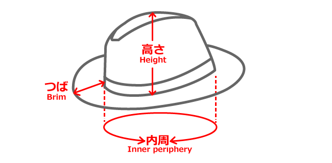 採寸イメージ