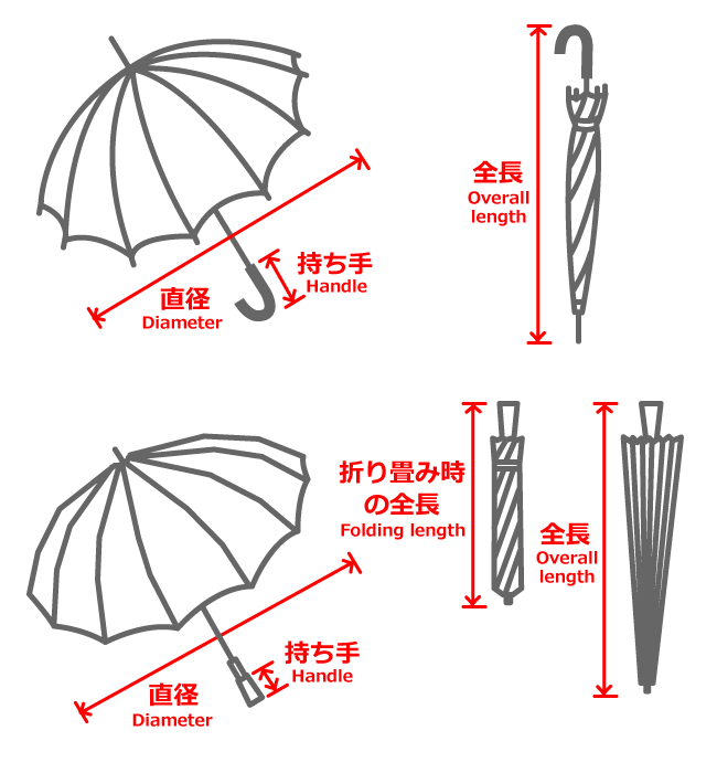 採寸イメージ